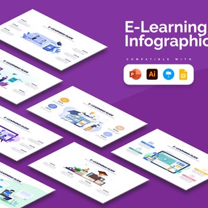 Puede incluir: Un conjunto de seis diapositivas de infografías coloridas con el título "E-Learning Infographics" y el texto "Compatible con" seguido de iconos para PowerPoint, Adobe Illustrator, Keynote y Google Slides. Cada diapositiva presenta una ilustración diferente relacionada con el aprendizaje en línea, como un estudiante usando una computadora portátil, un grupo de estudiantes en un aula y una gorra de graduación.