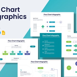 Puede incluir: Una colecci&oacute;n de infograf&iacute;as de diagramas de flujo en color turquesa y blanco. El texto "Flow Chart Infographics" est&aacute; en la parte superior. Compatibles con PowerPoint, Illustrator y otros programas de dise&ntilde;o.