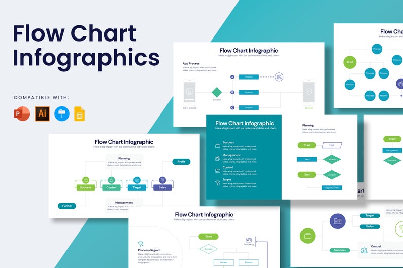 Puede incluir: Una colecci&oacute;n de infograf&iacute;as de diagramas de flujo en color turquesa y blanco. El texto "Flow Chart Infographics" est&aacute; en la parte superior. Compatibles con PowerPoint, Illustrator y otros programas de dise&ntilde;o.
