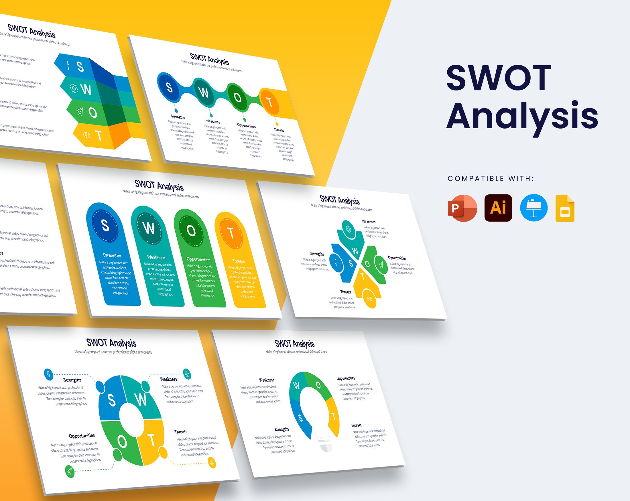 VRIO Analysis Model Google Slides Template