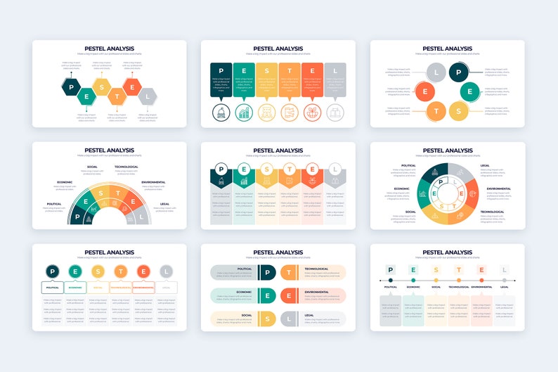 PESTEL Analysis Slides Template for Powerpoint | Minimal Work | Modern ...