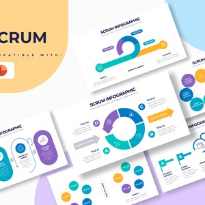 SCRUM インフォグラフィック | パワーポイント用テンプレート、最高のパワーポイントテンプレート、プロフェッショナルなパワーポイントテンプレート、PPTX インフォグラフィック
