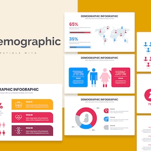 Demographic Infographics | Template for Powerpoint | Best Powerpoint Template | Easy to Edit