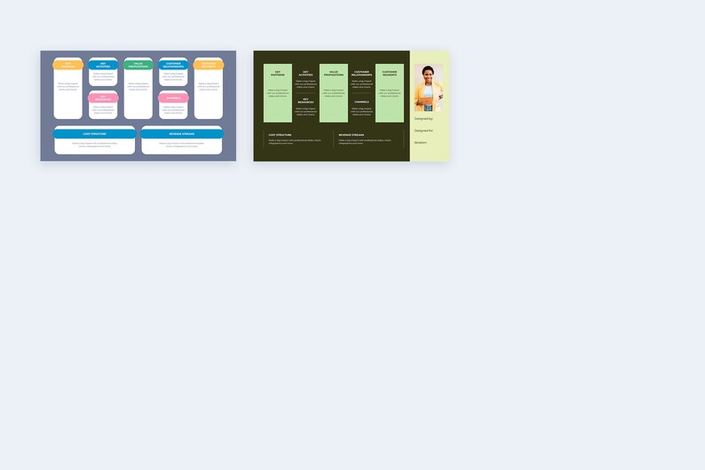 Business Model Canvas Infographic Slides | Template for Illustrator ...