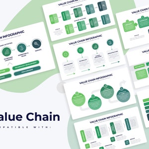 Op de afbeelding: Een set groene en witte waardeketen-infographic-sjablonen. De sjablonen hebben verschillende lay-outs en stijlen, waaronder cirkels, pijlen en rechthoeken. De tekst "Waardeketen" wordt in een groot lettertype onderaan de afbeelding weergegeven.