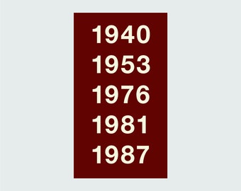Banner Years - Sticker/Magnet