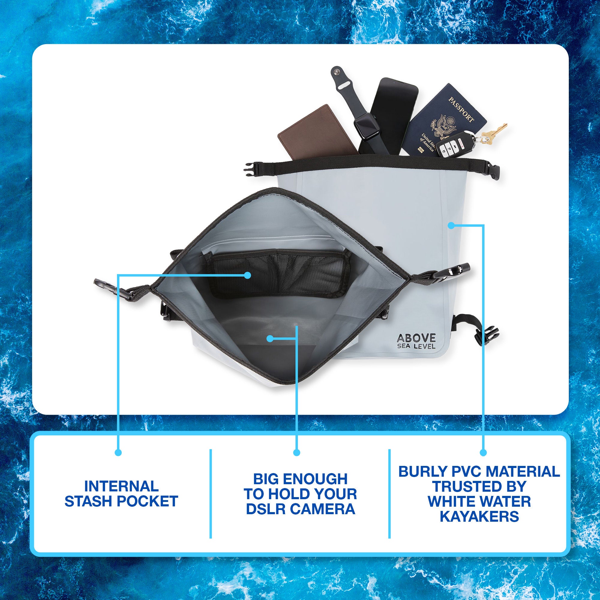 Dry Bag Attachment for Yeti Coolers MOLLE Compatible, Works With Yeti