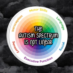 Autism Sticker, Autism Spectrum Sticker, Actually Autistic, Autism Pride, Autistic Adult, Neurodiversity Sticker, Autistic Stickers