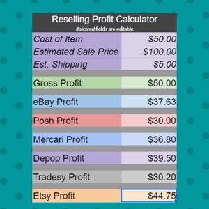 Reselling Profit Calculator (Google Sheet) for eBay Poshmark Mercari Tradesy Etsy Depop Thrfit Resell