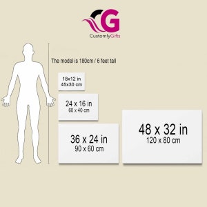 May include: A diagram showing different sizes of canvas prints, with measurements in inches and centimeters. The model is 180cm / 6 feet tall.