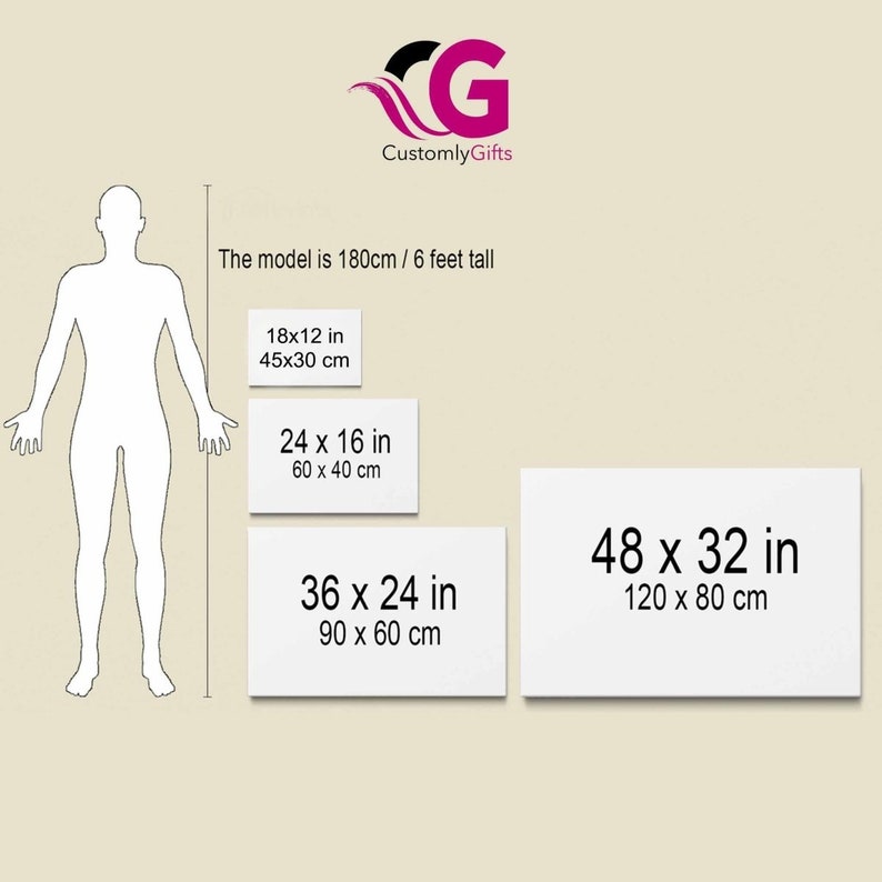 May include: A diagram showing different sizes of canvas prints, with measurements in inches and centimeters. The model is 180cm / 6 feet tall.