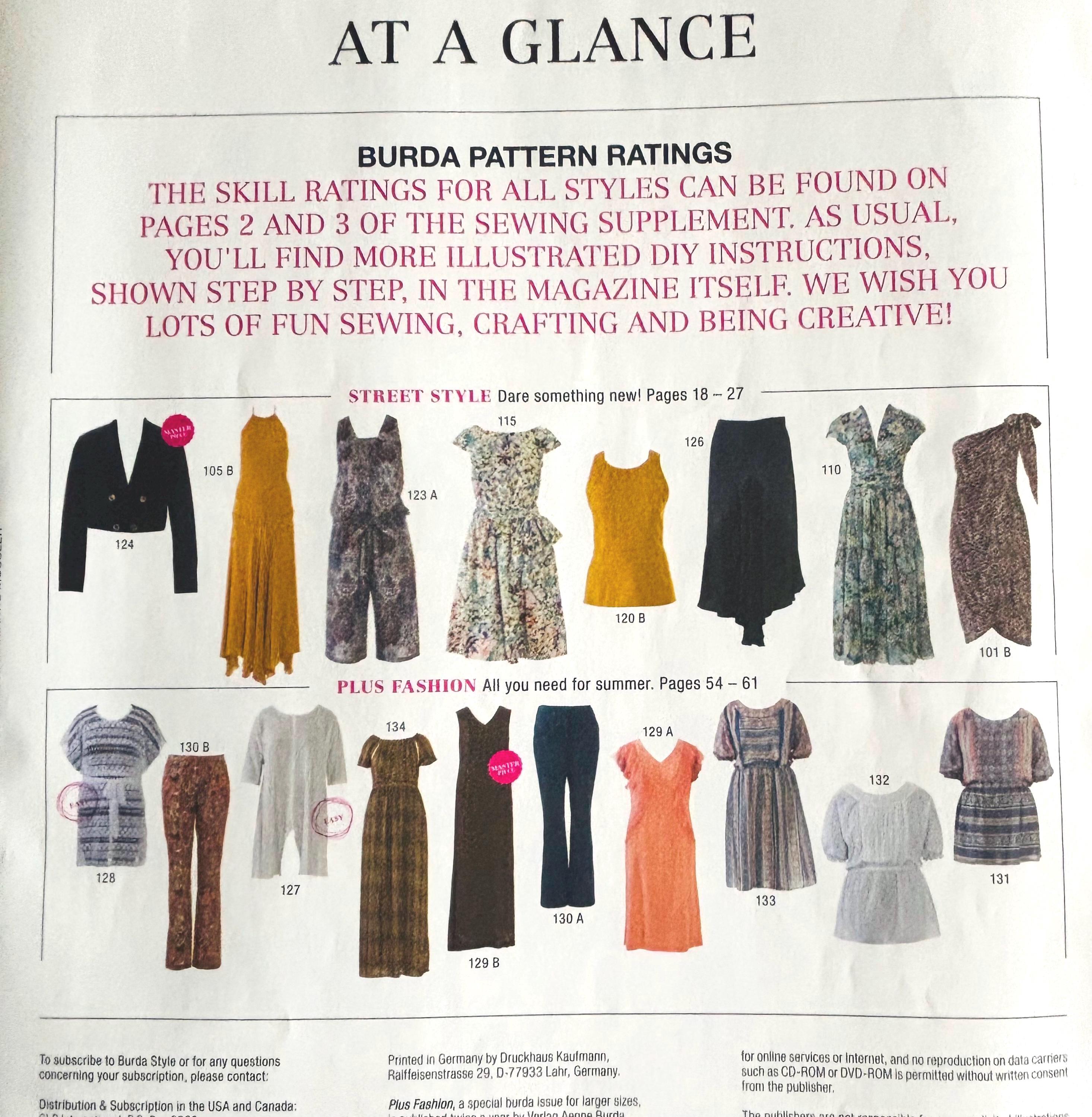 Burda Magazine January 2016 Sewing Patterns Women’s Coat Dress - Etsy