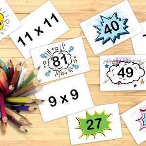 Multiplication Flash Cards, Math Printable Cards, Multiplication 0-12 and 13-15, Times Tables, 3rd and 4th Grade Math, DIY Flash Cards