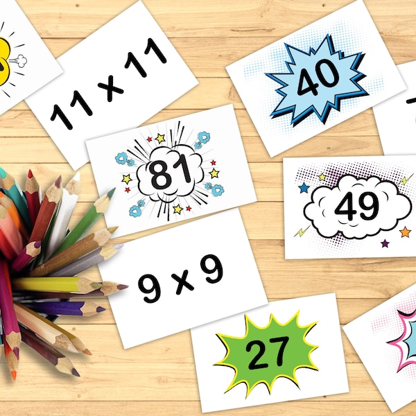 Multiplication Flash Cards, Math Printable Cards, Multiplication 0-12 and 13-15, Times Tables, 3rd and 4th Grade Math, DIY Flash Cards