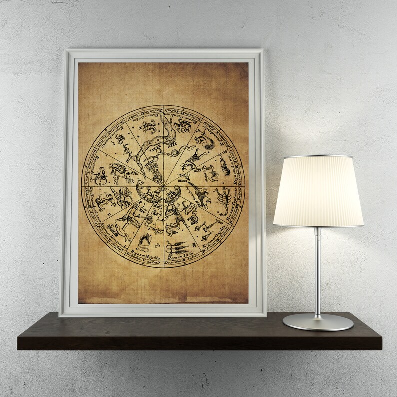 Ancient Zodiac Wheel Poster Alchemy Occult Art Print | Etsy