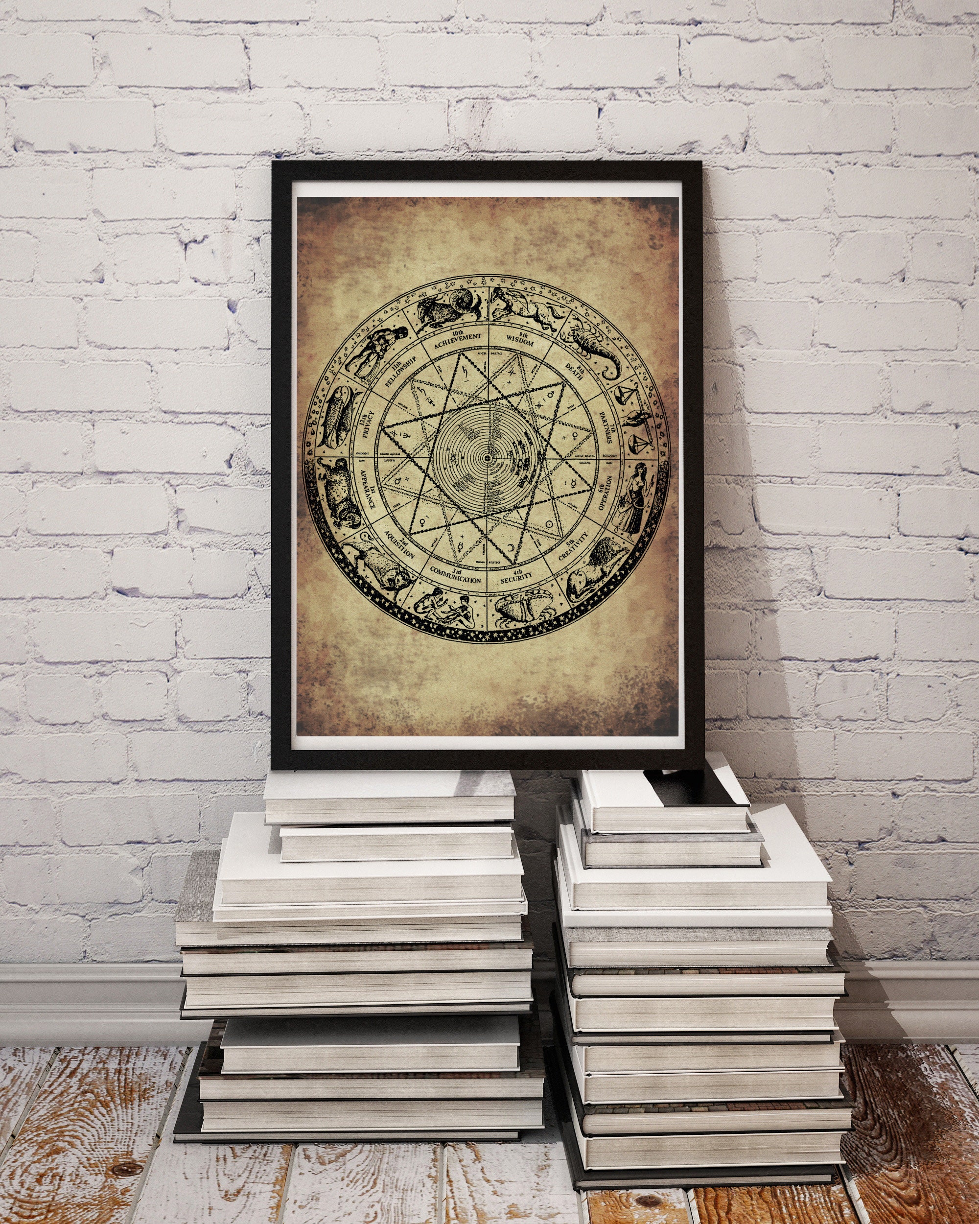 Zodiac Wheel Poster Alchemy Occult Art Print Hermetic Wicca | Etsy