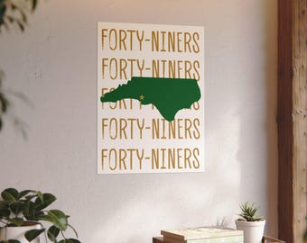 North Carolina College Poster- UNCC