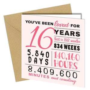 Carte d'anniversaire n° 1516 « Loved for Daughter », petite-fille nièce