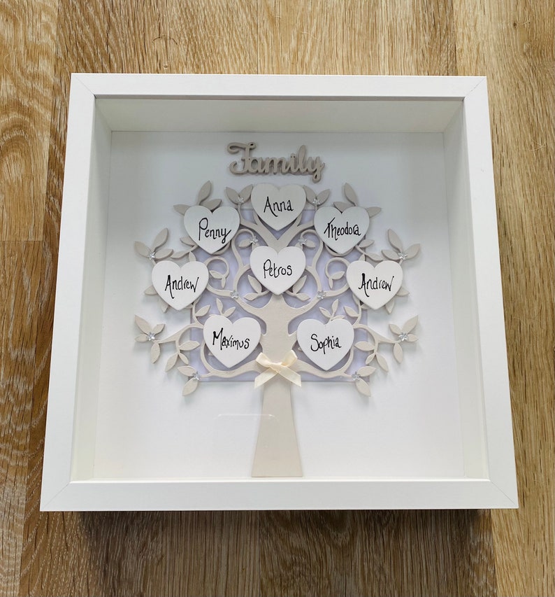 Grandchildren Family Tree Frame, Mothers Day Gift, Personalised Gifts, Anniversary gift, Gifts, Home Gifts, Home Decor, Gifts for Nan, zdjęcie 10