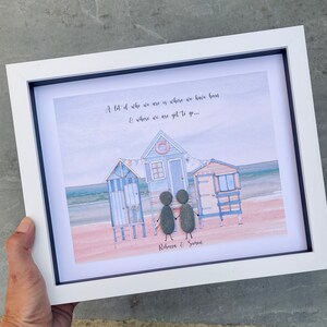 family pebble frame, personalised gifts, family pebble art, birthday gift for friend, new home gift, best home gift ideas, pebble frame