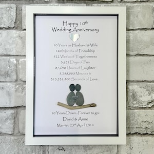 Può includere: Una stampa incorniciata bianca con uno sfondo grigio. La stampa presenta un design di arte con ciottoli di una coppia seduta su un ramo. Il testo recita "Happy 10th Wedding Anniversary", "10 Years as Husband & Wife", "120 Months of Friendship", "522 Weeks of Togetherness", "3,652 Days of Fun", "87,648 Hours of Laughter", "5,258,880 Minutes & 315,532,800 Seconds of Love...", "10 Years Down... Forever to go! David & Anne Married 25th April 2014".