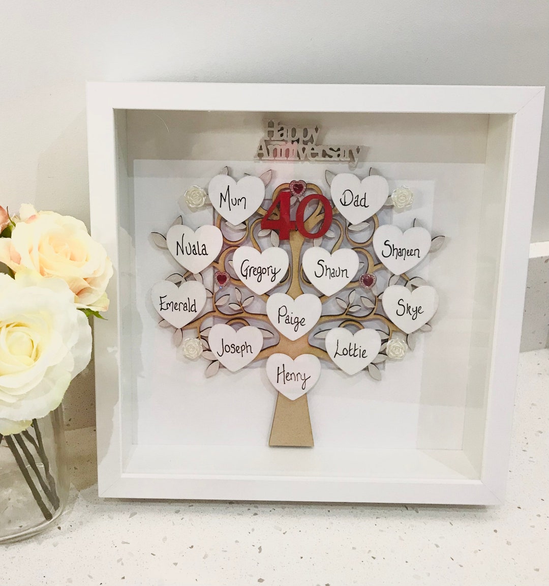 Anniversaire De Mariage Rubis Personnalis Cadre D arbre G n alogique anniversaire-de-mariage-rubis-personnalis-cadre-d-arbre-g-n-alogique