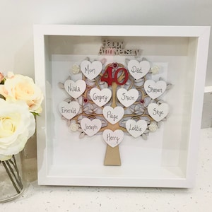 Può includere: Una scatola di ombra incorniciata di bianco con un design ad albero di legno. L'albero ha cuori con nomi scritti su di essi, tra cui "Mum", "Dad", "Nuala", "Gregory", "Shawn", "Emerald", "Joseph", "Henry", "Paige", "Lottie", "Sheneen", e "Skye". Il numero "40" è in rosso sull'albero e le parole "Happy Anniversary" sono sopra l'albero.