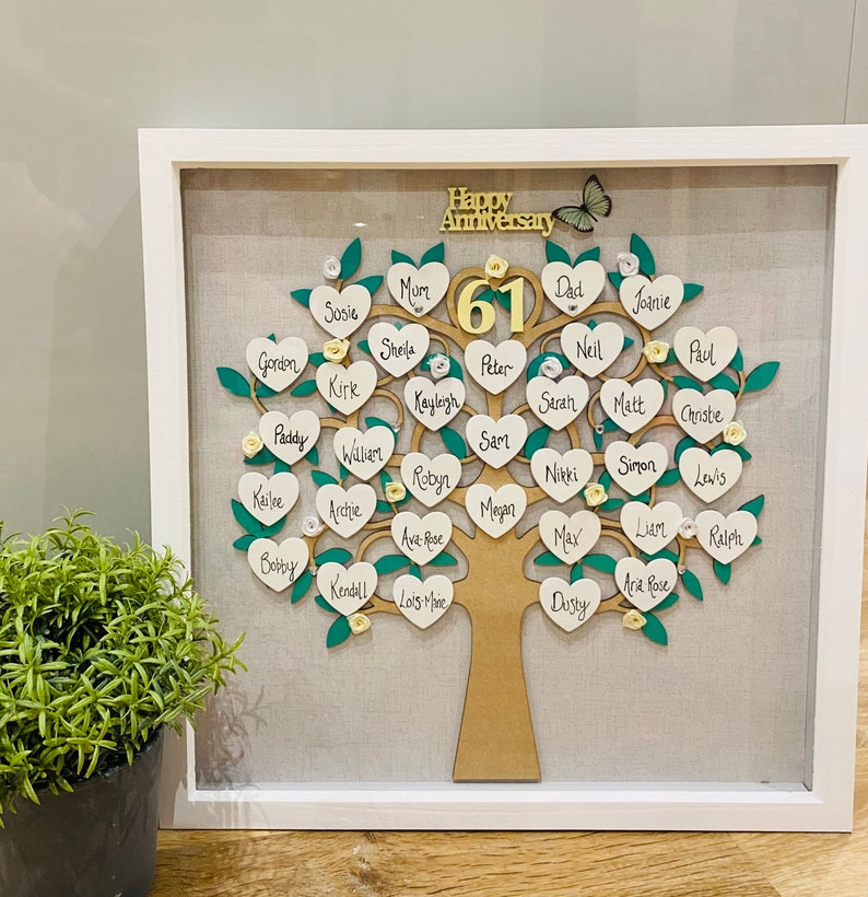 Grandchildren Family Tree Frame, Mothers Day Gift, Personalised Gifts, Anniversary gift, Gifts, Home Gifts, Home Decor, Gifts for Nan, zdjęcie 2