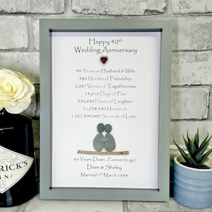 Op de afbeelding: Een ingelijst afdruk met een grijs frame en een witte achtergrond. De afdruk toont een kiezelsteenkunstwerk van een stel dat elkaars hand vasthoudt, met de tekst "Happy 40th Wedding Anniversary" en "40 Years Down... Forever to go! Dave & Shirley Married 1st March 1984".