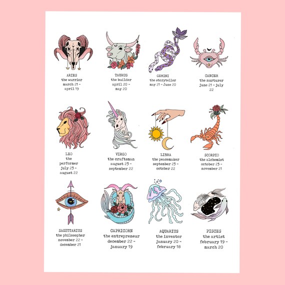 Zodiac Signs Printable Art Astrology Digital Download JPEG | Etsy