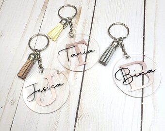 Free Free Etsy.com Acrylic Keychain Svg