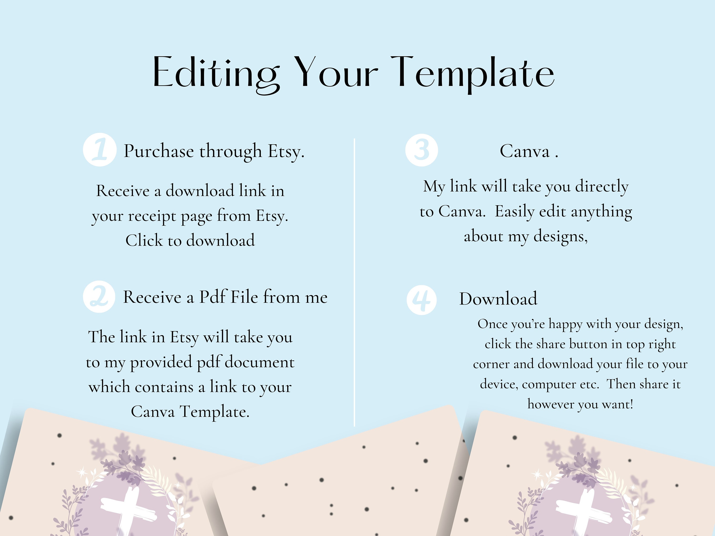 First Holy Communion Girl Invitation Digital Canva Template Editable ...
