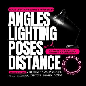 Op de afbeelding: Zwarte digitale downloadafbeelding met de woorden "ANGLES, LIGHTING, POSES en DISTANCE" in het wit. De tekst wordt vergezeld door een bureaulamp en de tekst "AI PHOTO CREATION PROMPT FRAMEWORK". De afbeelding bevat ook een lijst met platforms.