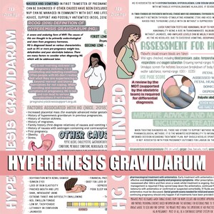 Hyperemesis Gravidarum Poster