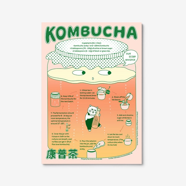 Kombucha Riso Print A3 Poster, kombucha Recipe Poster, Kitchen decor