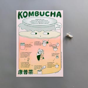 Könnte beinhalten: Ein farbenfrohes, illustriertes Poster zur Herstellung von Kombucha. Es zeigt ein großes Glas mit gepunktetem Deckel, Anweisungen und eine niedliche Katzenfigur. Das Wort "KOMBUCHA" steht oben in grünen Buchstaben.