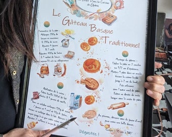 gâteau basque -affiche restaurant - recette - illustration cuisine - déco restau - déco cuisine - affiche pays basque