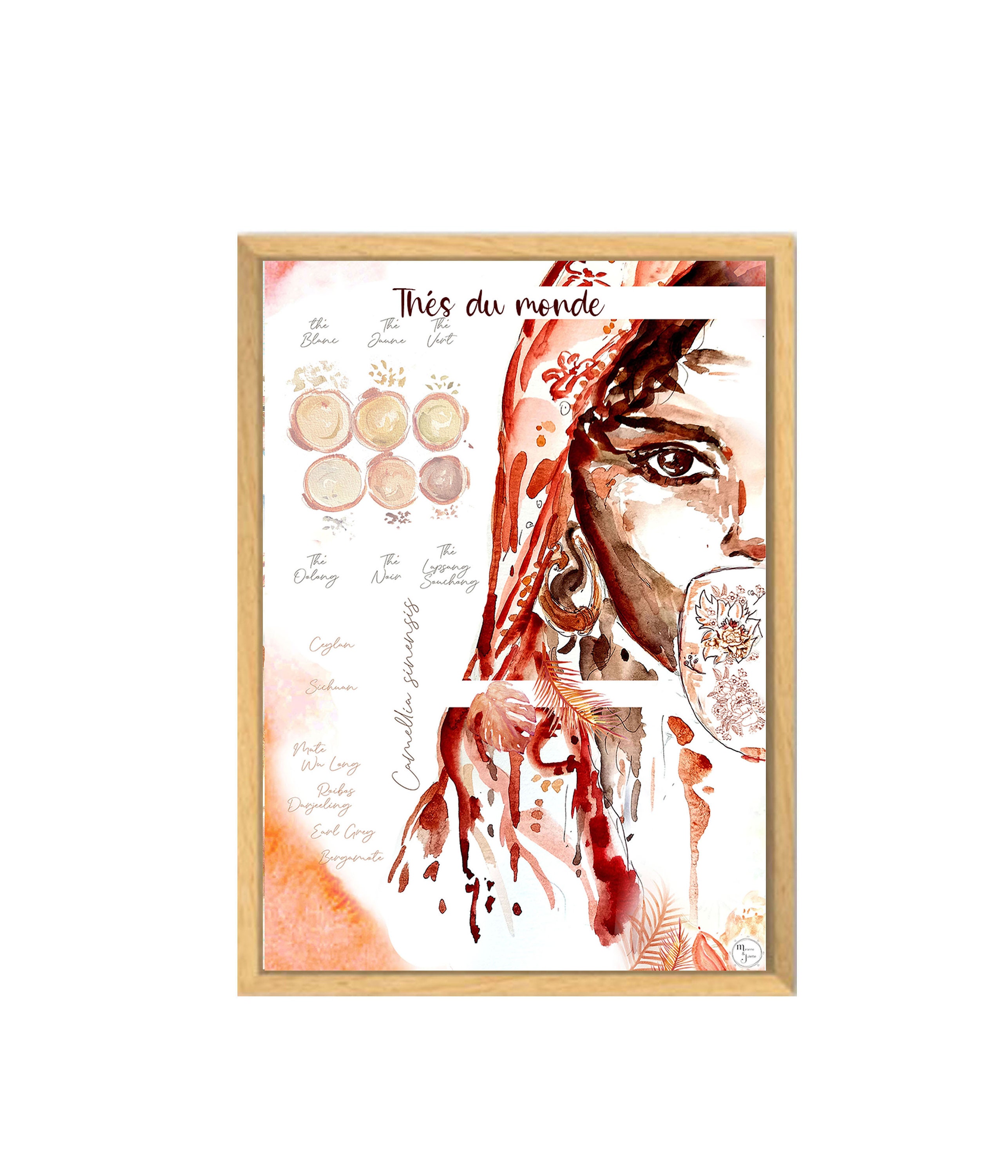 Portrait de Voyage - Affiche Thé Portrait Illustration Cadeau Thé