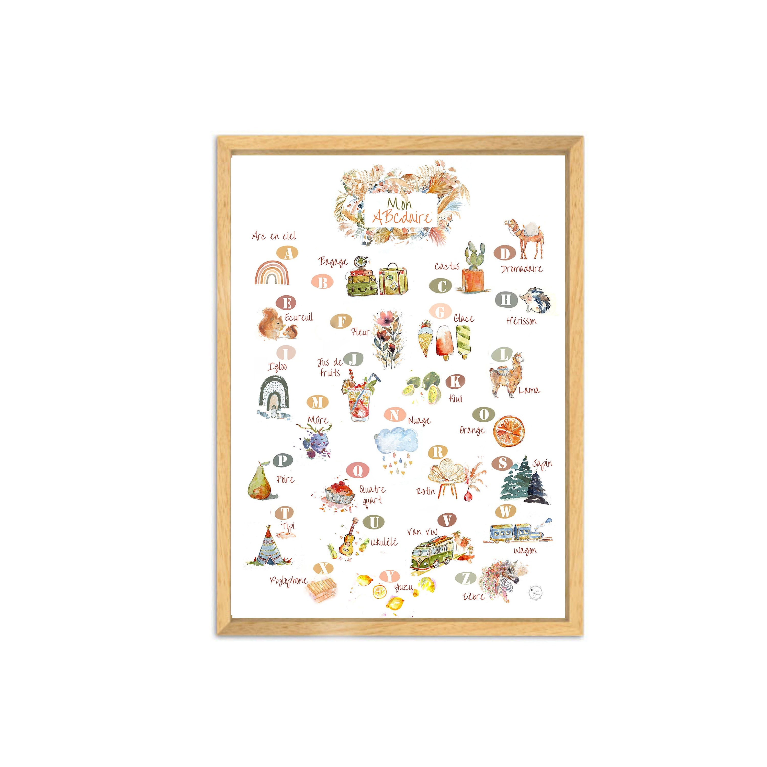 Abcdaire - Illustration Enfant Abcdaire Affiche Déco Bébé