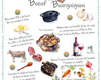 boeuf bourguignon - affiche restaurant - recette - illustration cuisine - déco cuisine - bourgogne - recette illustrée