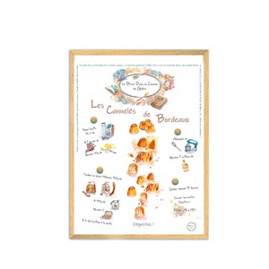 cannelés de bordeaux - restaurant poster - recipe - kitchen illustration - restaurant decor - kitchen decor - cannelés - bordeaux.