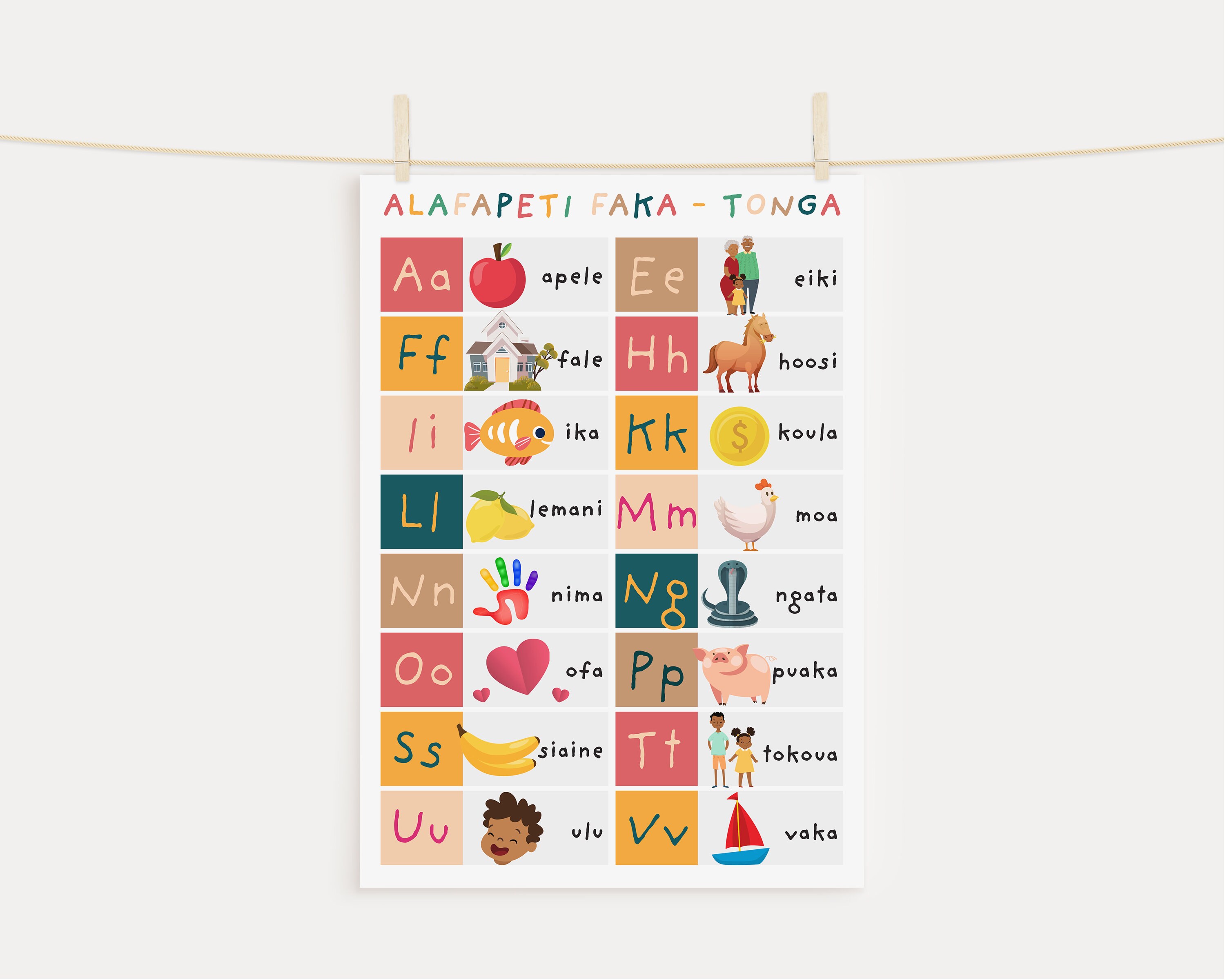 Alafapeti Faka Tonga tongan Alphabet Print for Kids Etsy