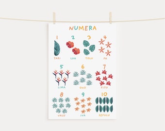 Samoan Numbers Bright theme Kids Printable
