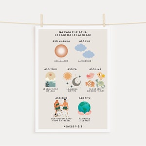 Days of Creation A3 Printable in Samoan Printable, Christian Learning, Sunday School Printable, Digital Download