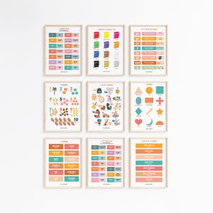 May include: Nine framed educational posters with colourful text and illustrations. The posters cover topics like numbers, colours, the alphabet, shapes, and days of the week. Each poster has a light wood frame.