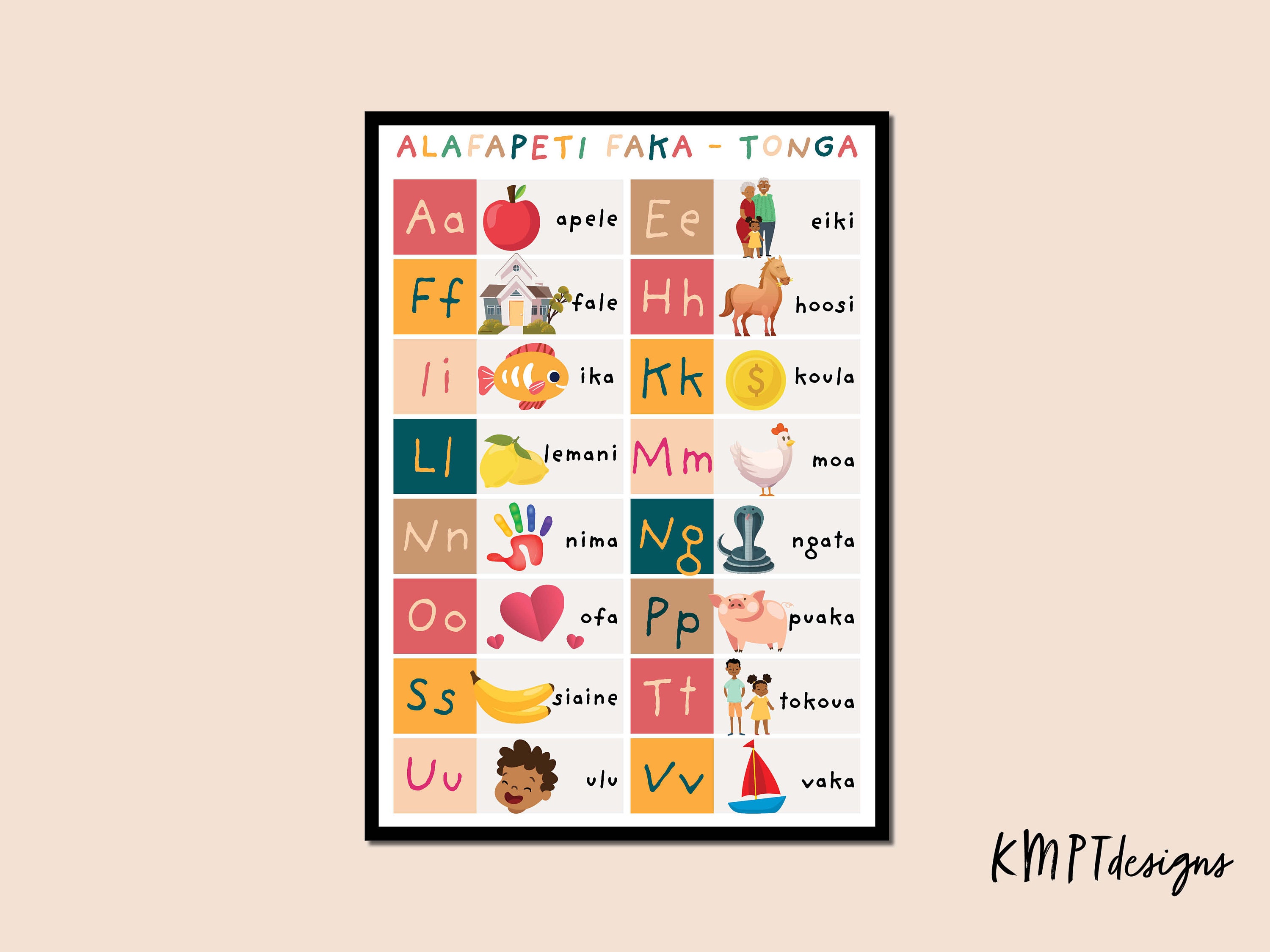 Alafapeti Faka Tonga Tongan Alphabet print for kids Etsy