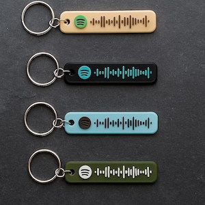Op de afbeelding: Vier sleutelhangers met Spotify-code-ontwerpen. Elke sleutelhanger heeft een andere kleur: beige, zwart, lichtblauw en olijfgroen. Elke sleutelhanger heeft een zilveren ring om aan sleutels te bevestigen. Het Spotify-logo staat op elke sleutelhanger.