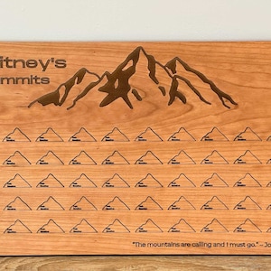 Customized Summit Hiking and Peak Bagging Tracker Board
