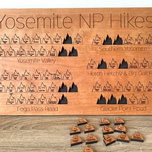 Quadro de lista de baldes para caminhadas no Parque Nacional de Yosemite | Caminhadas mais populares em Yosemite | 65 caminhadas em Yosemite NP, CA | Mapa dos Parques da Califórnia