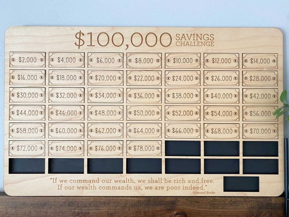 100 Saving challenge デザイン⑫ Box ver. 100 Saving challenge デザイン⑫ Box ver.